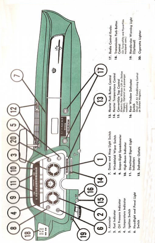 1959 Dodge Owners Manual
